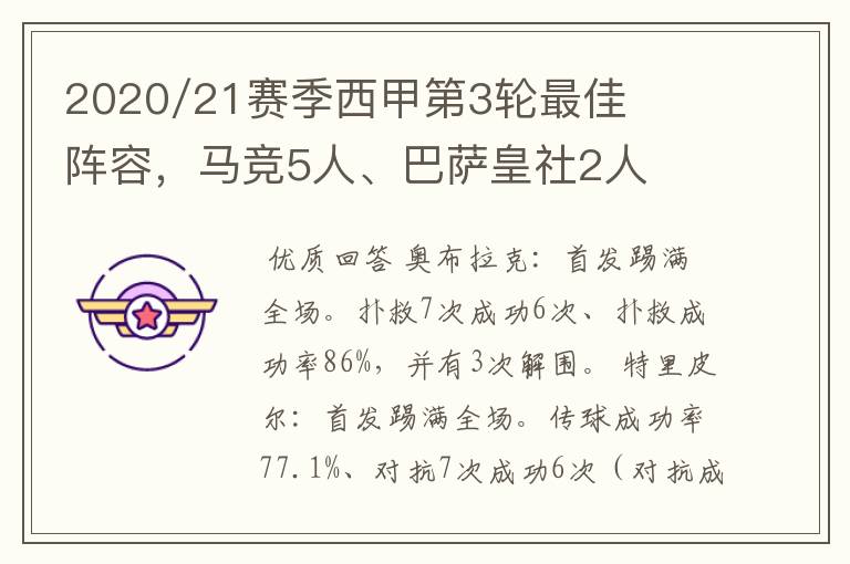 2020/21赛季西甲第3轮最佳阵容,马竞5人、巴萨皇社2人