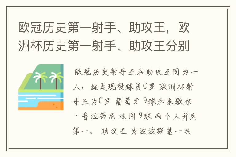 欧冠历史第一射手、助攻王,欧洲杯历史第一射手、助攻王分别是谁?