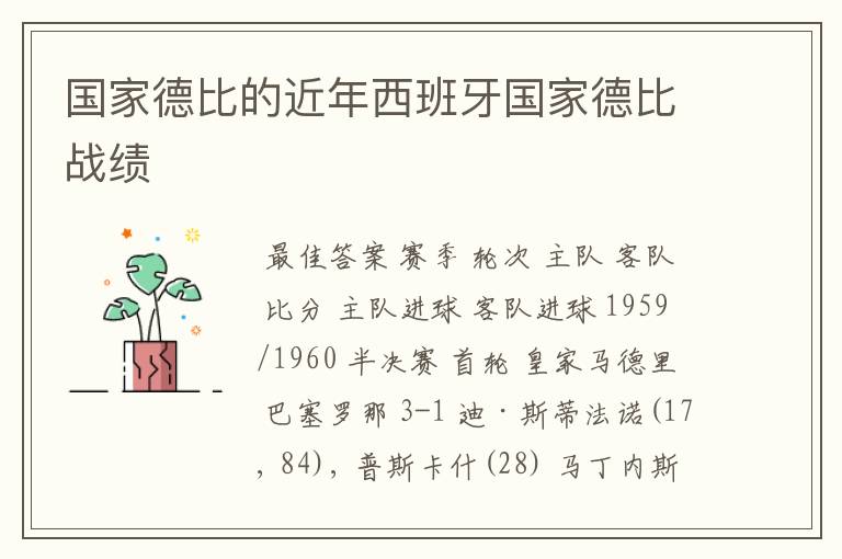 国家德比的近年西班牙国家德比战绩