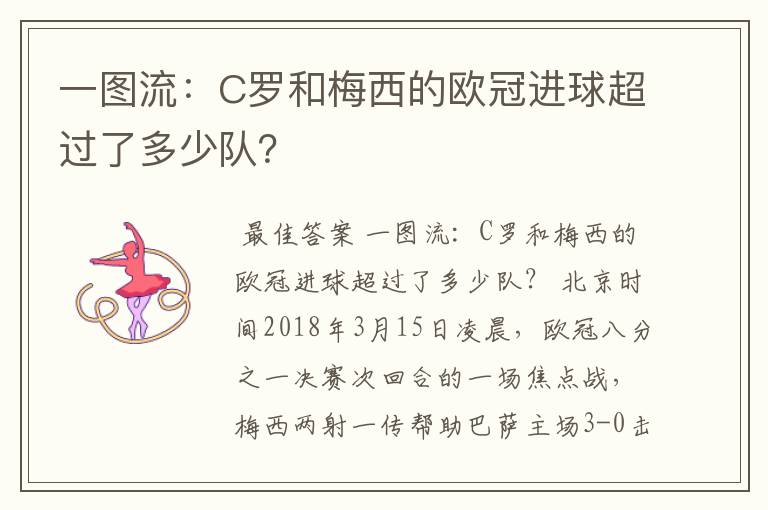 一图流:C罗和梅西的欧冠进球超过了多少队?