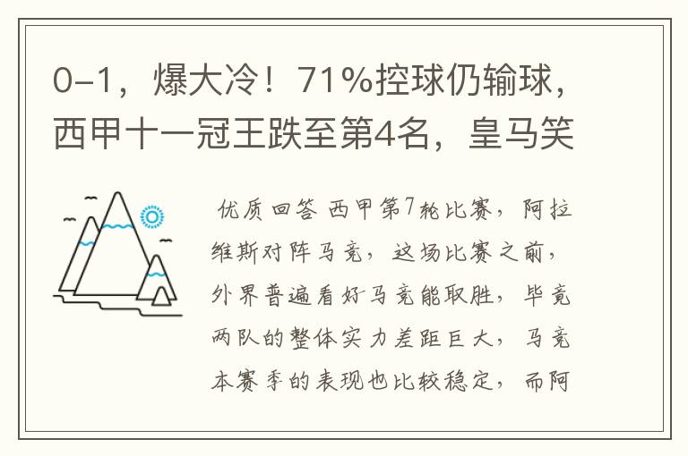 0-1,爆大冷!71%控球仍输球,西甲十一冠王跌至第4名,皇马笑了