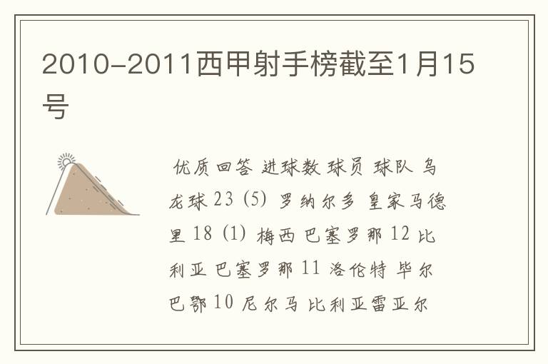 2010-2011西甲射手榜截至1月15号
