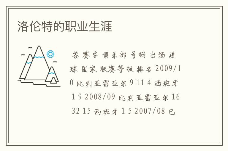 洛伦特的职业生涯