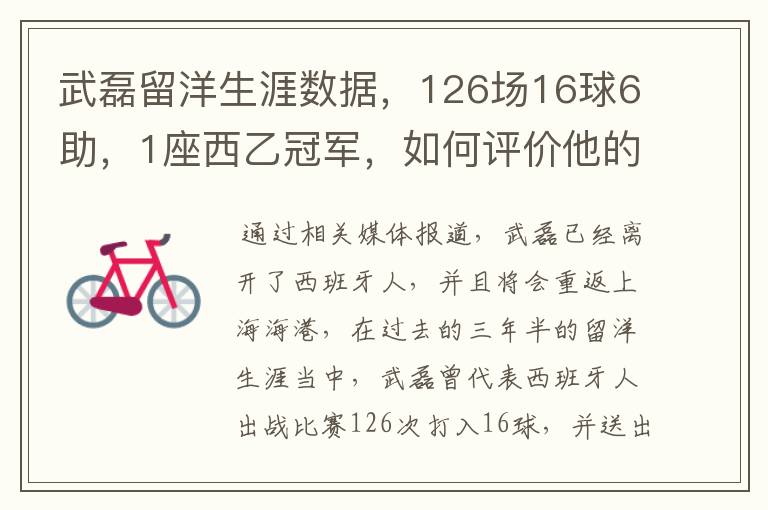 武磊留洋生涯数据,126场16球6助,1座西乙冠军,如何评价他的表现?