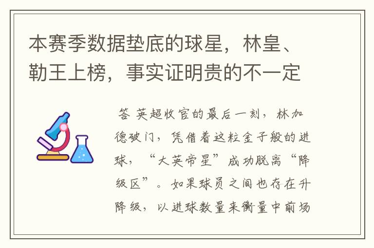 本赛季数据垫底的球星,林皇、勒王上榜,事实证明贵的不一定就好