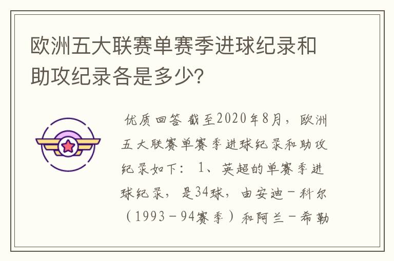 欧洲五大联赛单赛季进球纪录和助攻纪录各是多少?