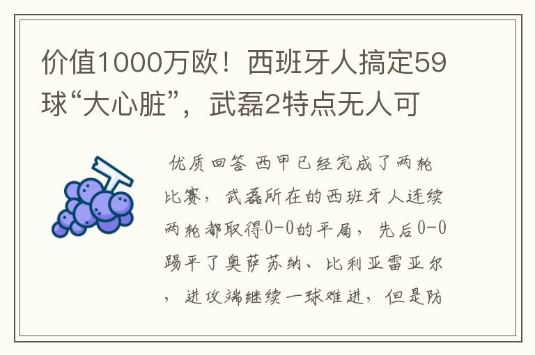 价值1000万欧!西班牙人搞定59球“大心脏”,武磊2特点无人可替