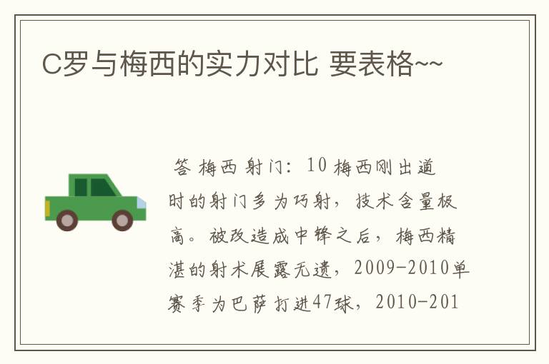 C罗与梅西的实力对比 要表格~~