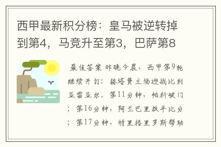 西甲最新积分榜:皇马被逆转掉到第4,马竞升至第3,巴萨第8