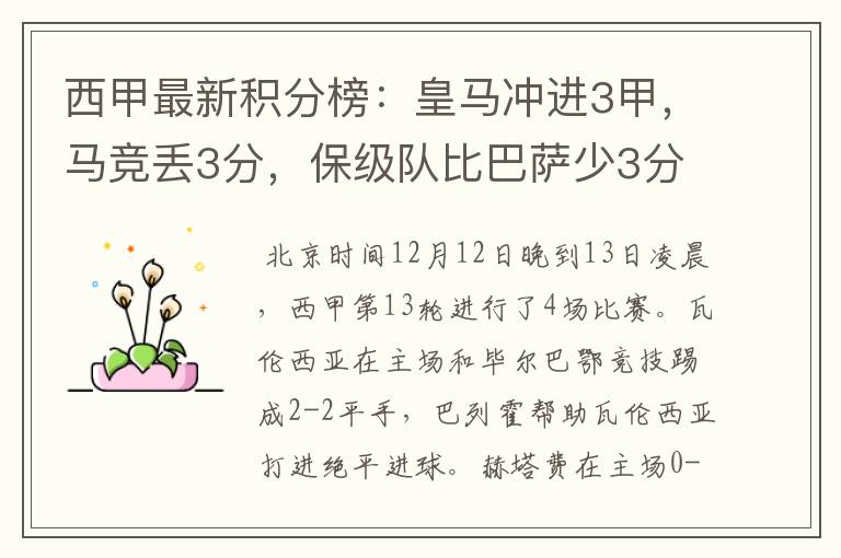 西甲最新积分榜:皇马冲进3甲,马竞丢3分,保级队比巴萨少3分
