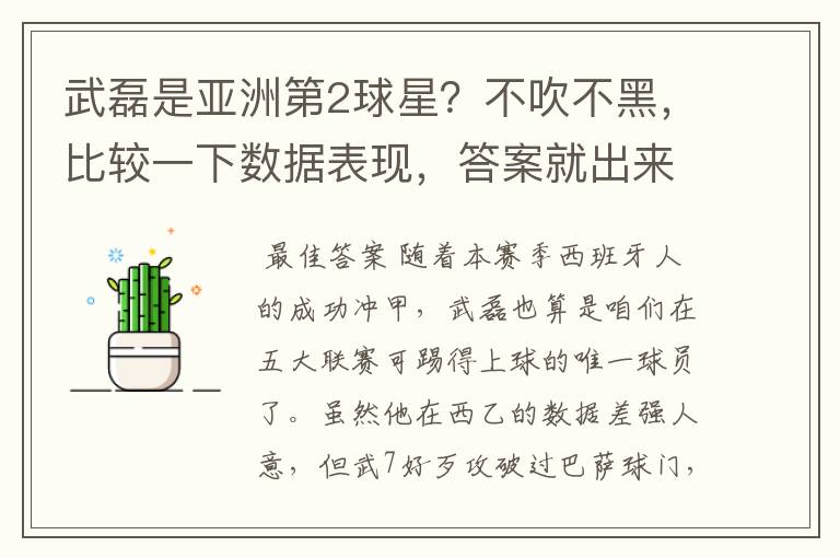 武磊是亚洲第2球星?不吹不黑,比较一下数据表现,答案就出来了