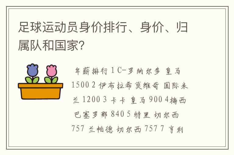 足球运动员身价排行、身价、归属队和国家?