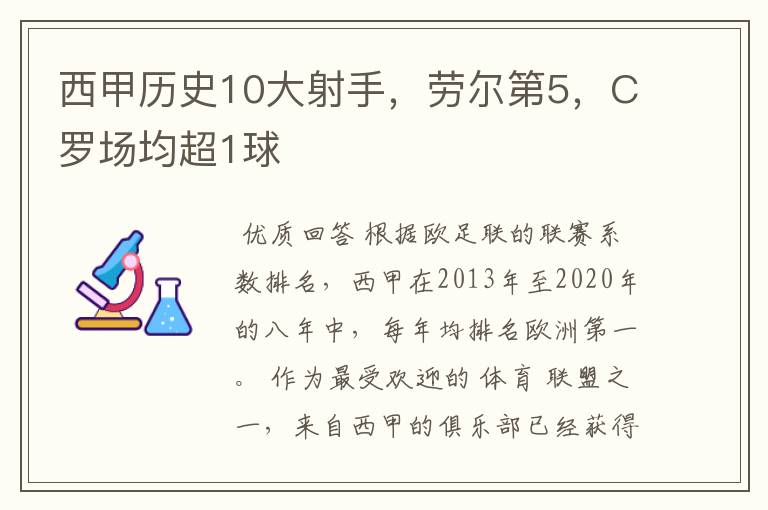 西甲历史10大射手,劳尔第5,C罗场均超1球