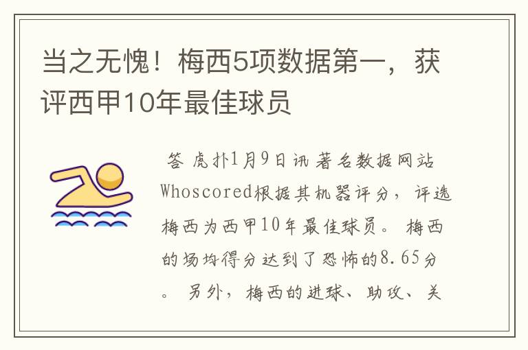 当之无愧!梅西5项数据第一,获评西甲10年最佳球员