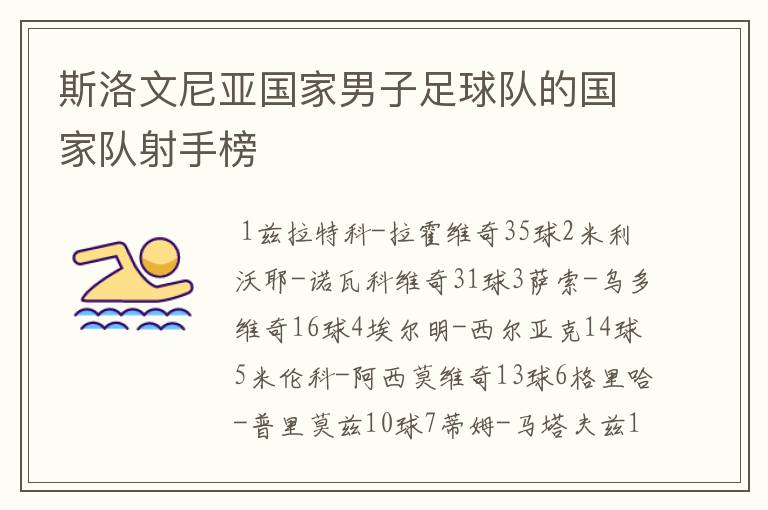 斯洛文尼亚国家男子足球队的国家队射手榜