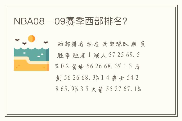 NBA08—09赛季西部排名?