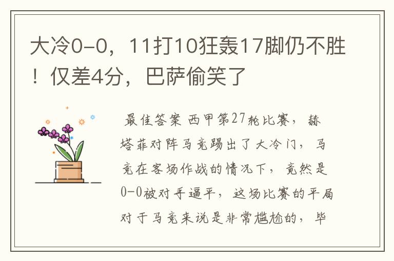 大冷0-0,11打10狂轰17脚仍不胜!仅差4分,巴萨偷笑了
