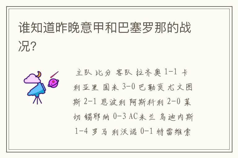 谁知道昨晚意甲和巴塞罗那的战况?
