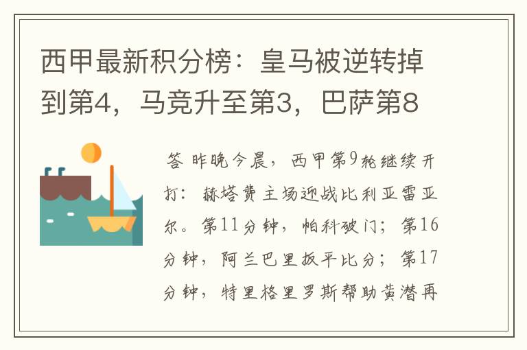 西甲最新积分榜:皇马被逆转掉到第4,马竞升至第3,巴萨第8