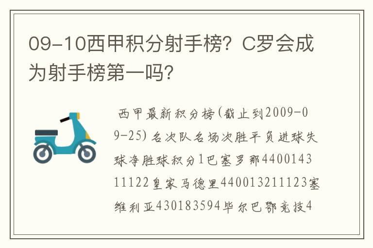 09-10西甲积分射手榜?C罗会成为射手榜第一吗?