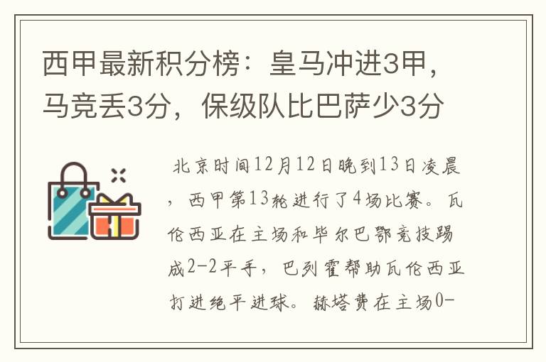 西甲最新积分榜:皇马冲进3甲,马竞丢3分,保级队比巴萨少3分