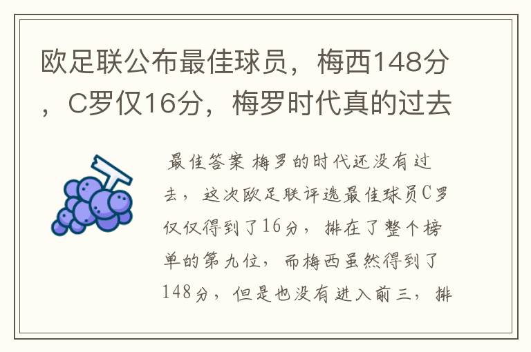 欧足联公布最佳球员,梅西148分,C罗仅16分,梅罗时代真的过去了吗?