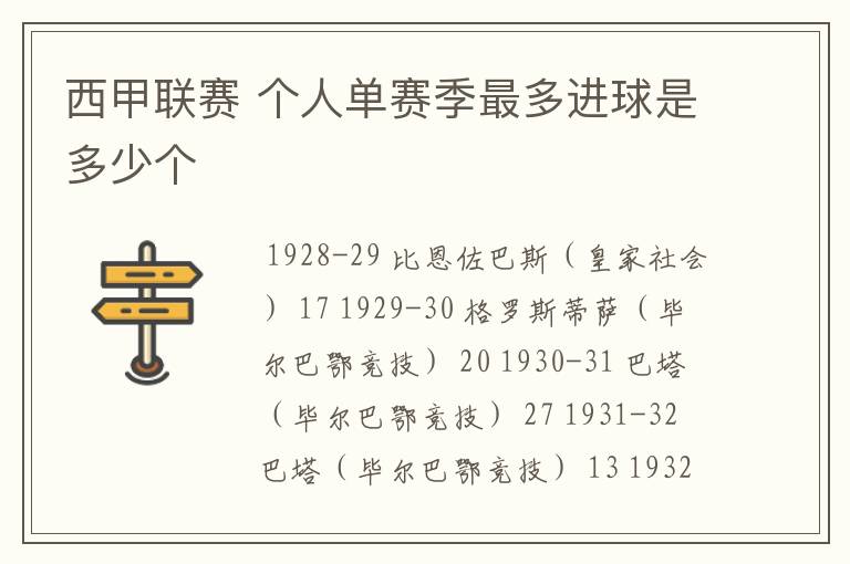 西甲联赛 个人单赛季最多进球是多少个