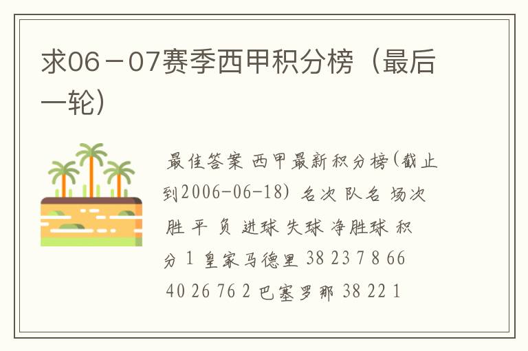 求06-07赛季西甲积分榜(最后一轮)