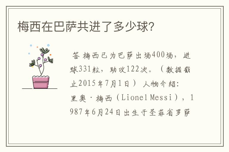 梅西在巴萨共进了多少球?