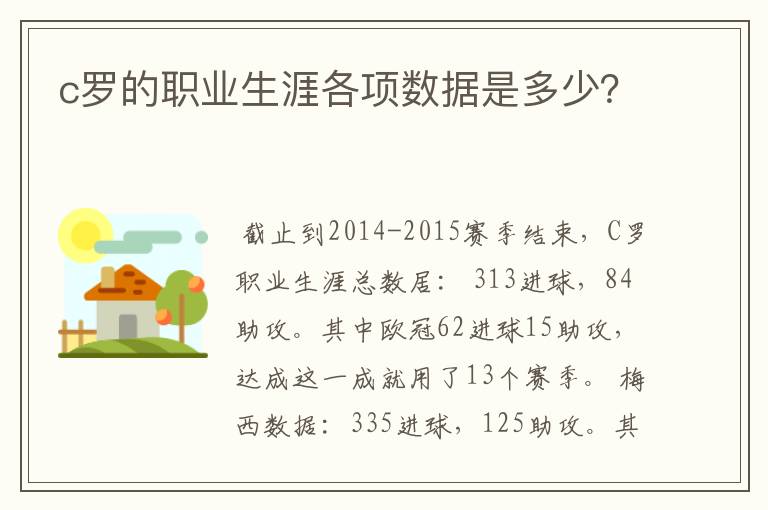 c罗的职业生涯各项数据是多少?