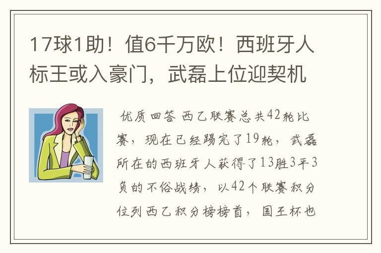 17球1助!值6千万欧!西班牙人标王或入豪门,武磊上位迎契机