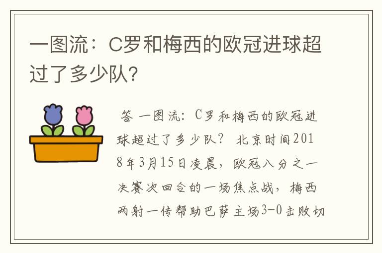 一图流:C罗和梅西的欧冠进球超过了多少队?
