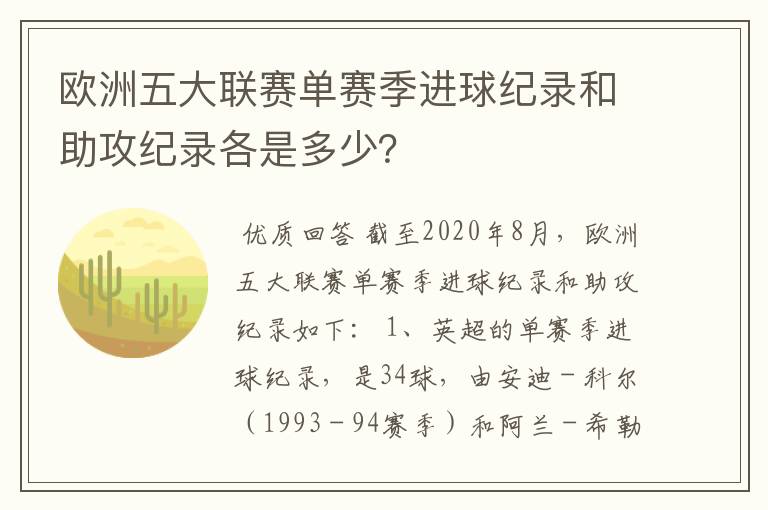 欧洲五大联赛单赛季进球纪录和助攻纪录各是多少?