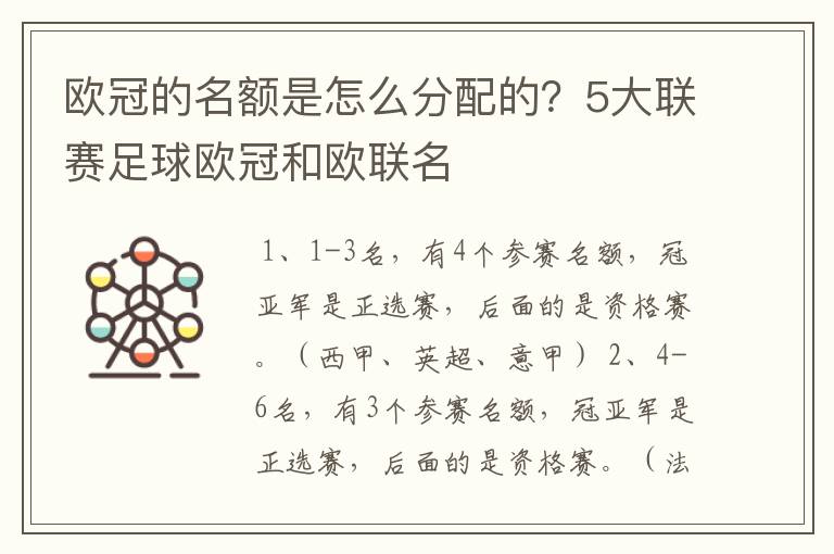 欧冠的名额是怎么分配的?5大联赛足球欧冠和欧联名
