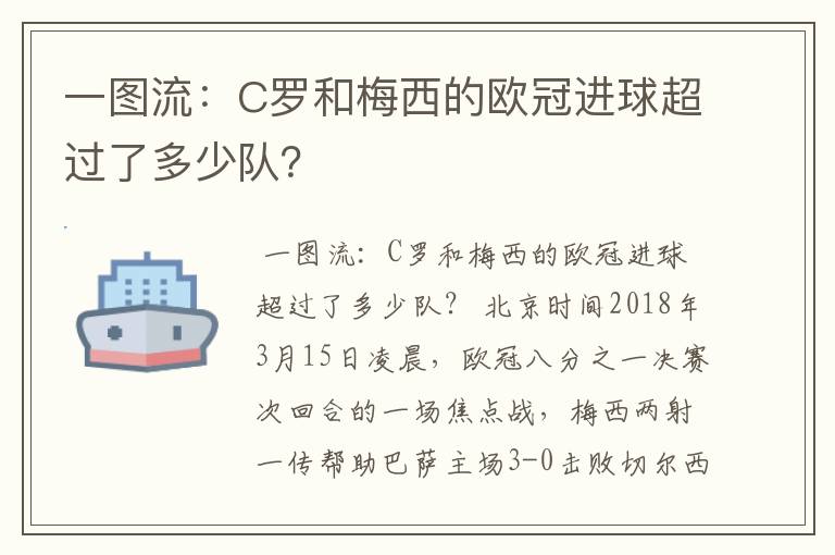 一图流:C罗和梅西的欧冠进球超过了多少队?