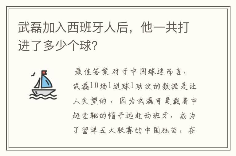 武磊加入西班牙人后,他一共打进了多少个球?