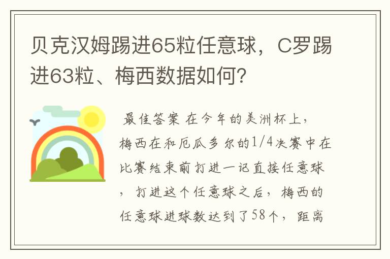 贝克汉姆踢进65粒任意球,C罗踢进63粒、梅西数据如何?
