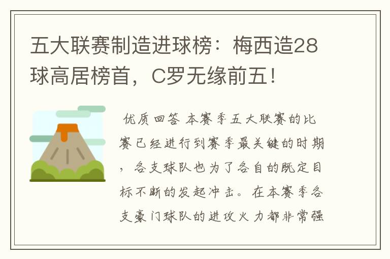 五大联赛制造进球榜:梅西造28球高居榜首,C罗无缘前五!
