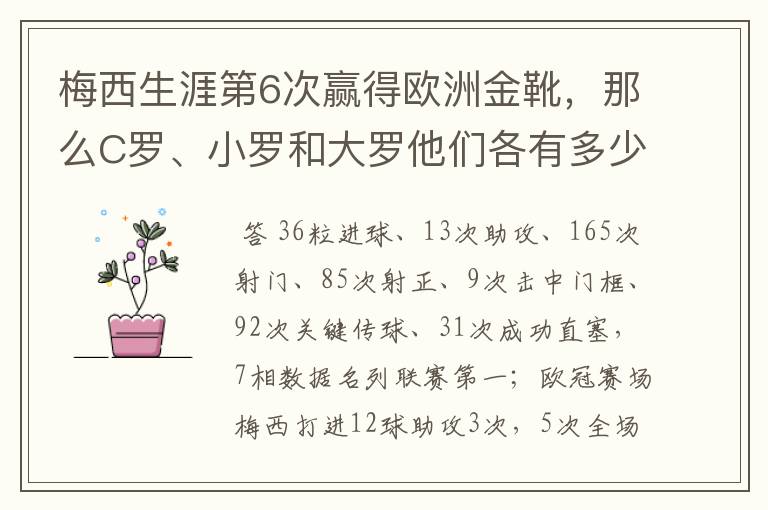 梅西生涯第6次赢得欧洲金靴,那么C罗、小罗和大罗他们各有多少次?