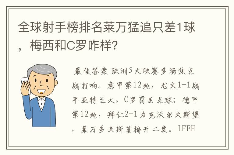 全球射手榜排名莱万猛追只差1球,梅西和C罗咋样?