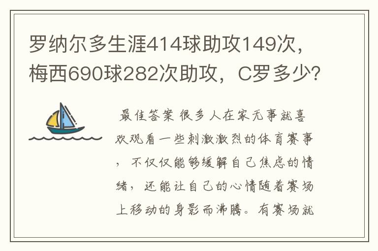 罗纳尔多生涯414球助攻149次,梅西690球282次助攻,C罗多少?