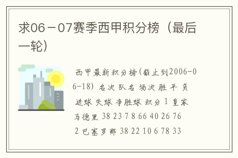 求06-07赛季西甲积分榜(最后一轮)