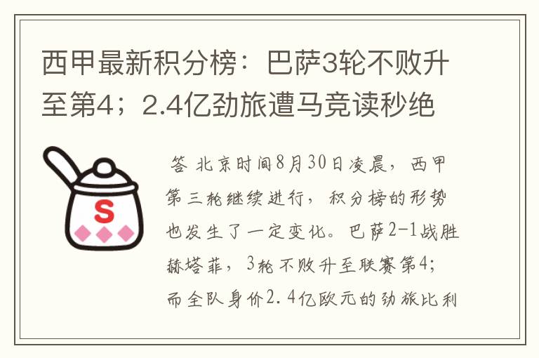 西甲最新积分榜:巴萨3轮不败升至第4;2.4亿劲旅遭马竞读秒绝平