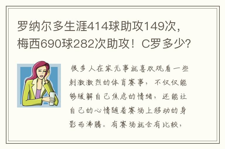 罗纳尔多生涯414球助攻149次,梅西690球282次助攻!C罗多少?