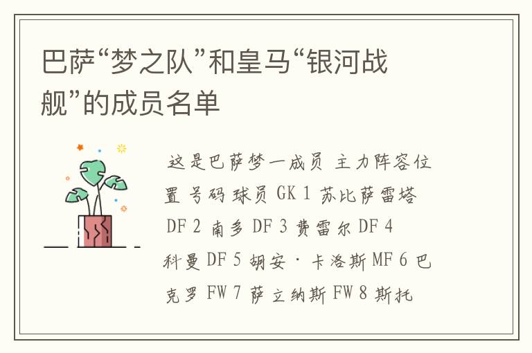 巴萨“梦之队”和皇马“银河战舰”的成员名单