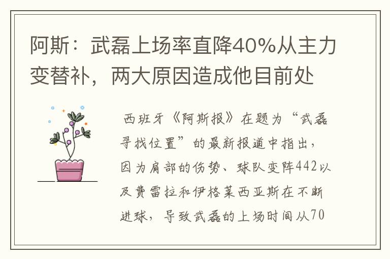 阿斯:武磊上场率直降40%从主力变替补,两大原因造成他目前处境