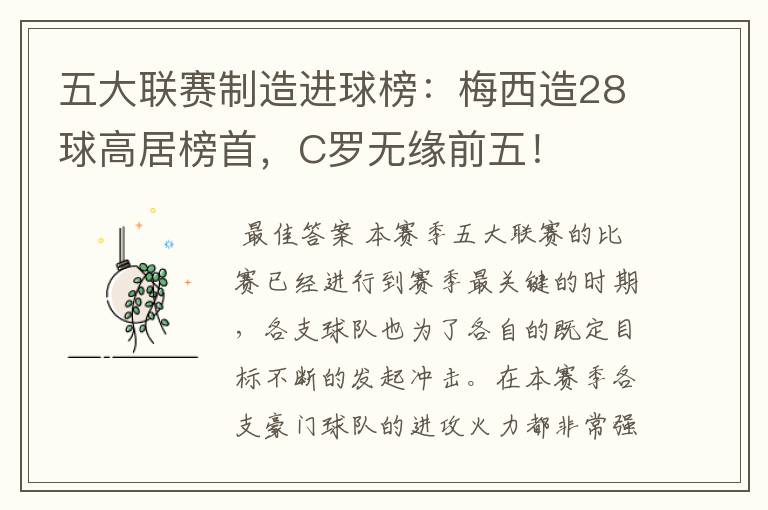 五大联赛制造进球榜:梅西造28球高居榜首,C罗无缘前五!