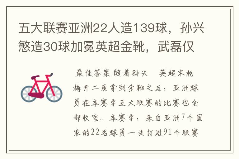 五大联赛亚洲22人造139球,孙兴慜造30球加冕英超金靴,武磊仅1球