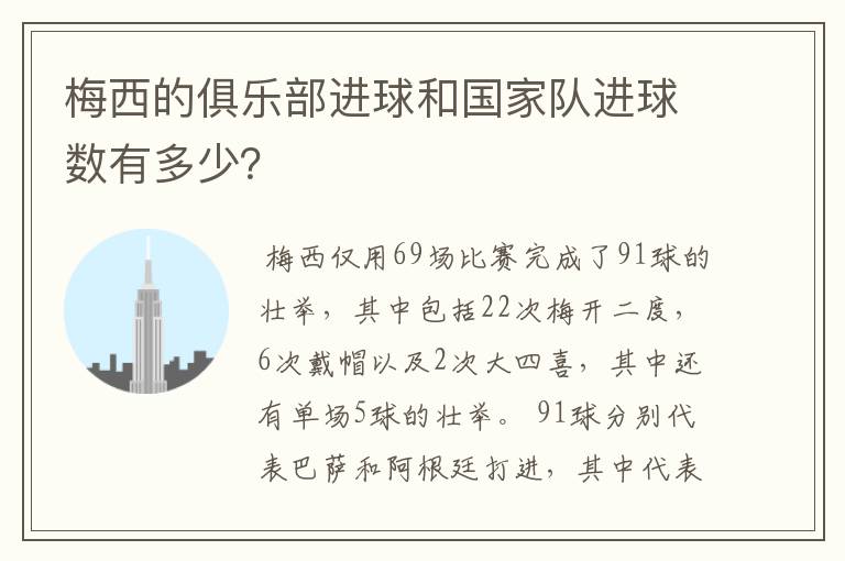梅西的俱乐部进球和国家队进球数有多少?