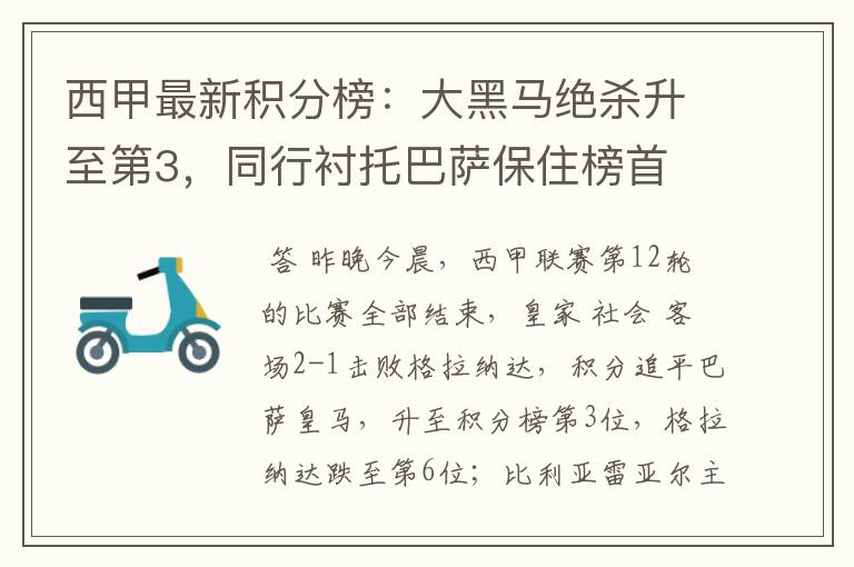 西甲最新积分榜:大黑马绝杀升至第3,同行衬托巴萨保住榜首